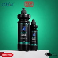 Active star Glossy compound