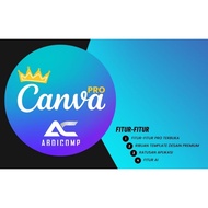 10,000+ Premium Canva Template