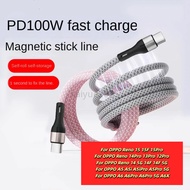 100W USB Type C To USB C Cable For OPPO Reno 15 15F 15Pro 14Pro 13Pro 12Pro 14 5G 14F 14F 5G 13 5G 1