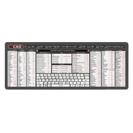 PHANT Văn phòng exco Miếng lót chuột phím tắt Java/Python/SQL Âm nhạc/thuốc Miếng lót chuột họa tiết