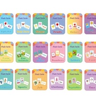 Tweedys Flashcards BODY PARTS