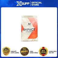 Myprotein Impact Creatine Monohydrate – Creatine Supplement