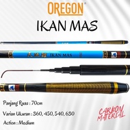 Oregon carbon tegek fishing rod, oregon tegek youngbiru, oregon fishing rod, fishing rod, oregon teg