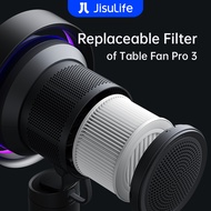 JisuLife Table Fan Pro3 Replaceable Filter