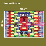 Poster Jadwal Piala Dunia FIFA World Cup 2026