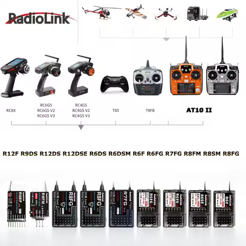RadioLink RC Receiver 2.4G R12F R9DS R12DS R12DSE R6DS R6DSM R6F R6FG R7FG R8FM R8SM R8FG Receiver f