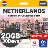 eSIM Netherlands & Europe 37 Countries Unlimited Data | eTravel