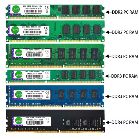 LDYN DDR2 DDR3 DDR4 2GB 4GB 8GB 16GB Memoria Ram 667MHZ 800MHZ 1333MHZ 1600MHZ 2400MHZ 2666 Memory D