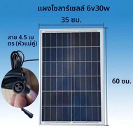 gumahus | แผงเซลล์แสงอาทิตย์แบบออฟกริด 6V 18W 30W 20W 15W 12W 10W