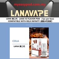 (KL/SLG LOWEST PROMO) LANA Gen 2 Flavor MINT Flavour MINT LANA烟弹 COKE COLA