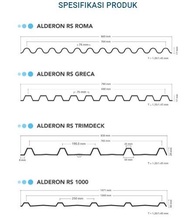 ready ALDERON RS 1000 - Atap uPVC Alderon Trimdeck Lebar 1 meter murah