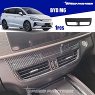 BYD M6 (2025-Present) Center air vent trim for byd m 6 car accessories