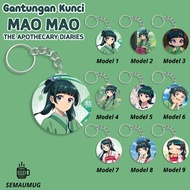 GANTUNGAN MAO MAO THE PHARMACY KEYCHAIN CUTE ANIME ROUND KEYCHAIN GIFT CUSTOM PRINT SEMAUMUG