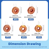 Glarks 20pcs 5 Sizes Toroid Core Inductor Kit, 22UH-10A 50UH-5A 100UH-6A 220UH-5A 330UH-3A Inductanc