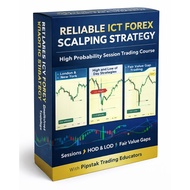 Reliable ICT Forex Scalping Trading Strategy – High Probability Session Trading Course