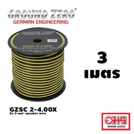สายลำโพง GROUND ZERO GZSC 2-4.00X 2x 4 mm² speaker wire AMORNAUDIO