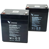 แบตเตอรี่ แห้ง 12V 5 Ah Battery Vision CP1250 ชาร์จไฟได้แบตเตอรี่แห้ง 12V 5 Ahแบตเตอรี่ แห้ง