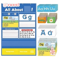 ROXUL Alphabet Learning Pocket Chart, Homeschool Preschool Letter Handwriting Practice Tool, Portabl