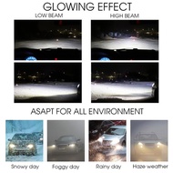 RK LED Headlight Headlight C6 H4 HI LO White Car 2 Pcs