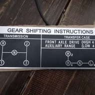 paneng gear shifting hardtop 3speed