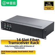 Rack Mount Optical Transceiver Telecommunication Standard Universal 2U Dual Power Supply 5V12A