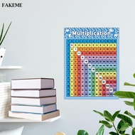 [SharprepublicefMY] Multiplication Chart Poster for Kids Multiplication Table Teaching Aids Wall Art