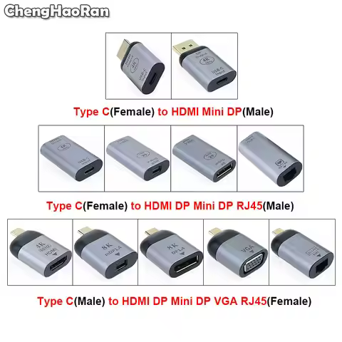 New Type-C to HDMI/VGA/DP/RJ45/Mini DP HD Video Converter 4K 60Hz For MacBook Huawei Mate 30 HDMI US