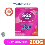 S26 SMA Step 1(0- 12 month) Exp 2027