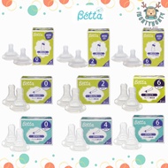 dr.betta nipple (new packaging) botol susu