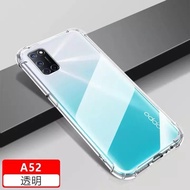 เคสใส กันกระแทก นิ่ม หนา1.5mm OPPO A92