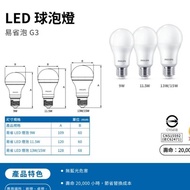 ((U LIGHT) PHILIPS Easy Saving LED Bulb 13W 15W A67 Large Philips Light Bulb