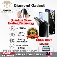 Hydrogel Privacy screen protector for Samsung A50 | A51 | A52 | A52s | A53 | A54 | A55 | A56