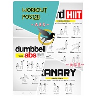 == Exercise Workout Chart for ABS/ARMS/HIIT/GLUTES/ETC/Cardio ==