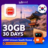 Hello1010 eSIM Unicom South Korea (With Voice Call)