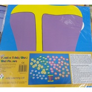 Jolly Phonics Tricky Word Wall Phonics Book