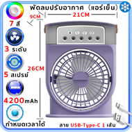 ⚡ลดลง 25°C ⚡️ Air Cooler 4200mAh แอร์เย็น พัดลมปรับอากาศ พัดลมพกพาชาร์จ พัดลมไอเย็น แอร์เคลื่อนที่