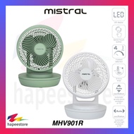 Mistral MHV901R High Velocity Fan with Remote Control 9 Inch