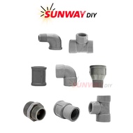 ACETAL PVC Fitting [15mm,20mm,25mm] Acetal Connectors Socket Tee Elbow Nipple Socket Male/Female Str