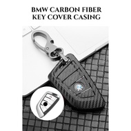 BMW X1 X3 X5 X6 Series 1 2 5 7 F15 F16 E53 E70 E39 F10 F30 G20 G30 Carbon Fiber Key Cover Casing