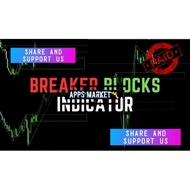 MT4 Breaker Blocks Indicator