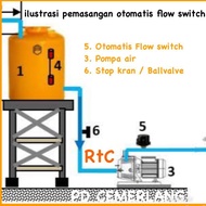 POMPA AIR PENDORONG AIR TOREN OTOMATIS BOOSTER PUMP SAN EI SANYO