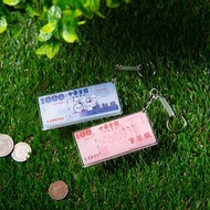 變種吉娃娃 SuperCard 造型悠遊卡 (委託代銷) 兩款可選