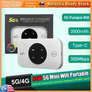 5G Mini Wifi Portable Pocket Poket 4G/5G Sim Card Wifi Extender Mifi Modified Unlocked Wifi Modem