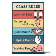 Liyanhong2 Wall Art Carta Peraturan Kelas Laminated untuk Tadika Taska Prasekolah - Hiasan Dinding P