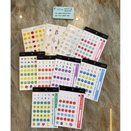 SHARING sticker OT7 DECO KIT - BTS OFFICIAL