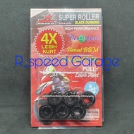 Super Roller Brt Vario 160 Pcx 160 & Adv 160