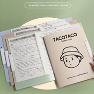 ROSEGOOD 4PCS Foldable Folders, A3 To A4 Portable Folding Board Folder, Gifts Organize Artifacts Ver