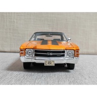 Meritor Figure 1: 18 Chevrolet Chevelle SS 454 Alloy Car