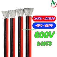 Dây điện chống cháy silicon 2AWG - 26AWG cao cấp siêu mềm