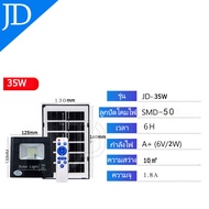 100%JD solar โคมไฟโซล่าเซลล์ โคมไฟหัวเสาทรงกลม ไฟศาลพระภูมิ X70 X75  ใช้พลังงานแสงอาทิตย์ ไม่เสียค่า